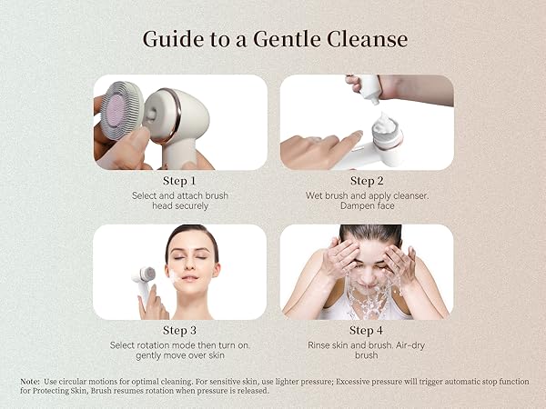 Electric Facial Cleansing Brush