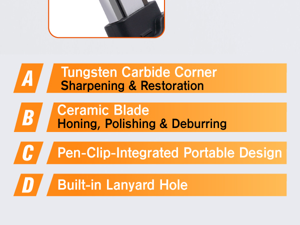 Garden Tool Sharpener