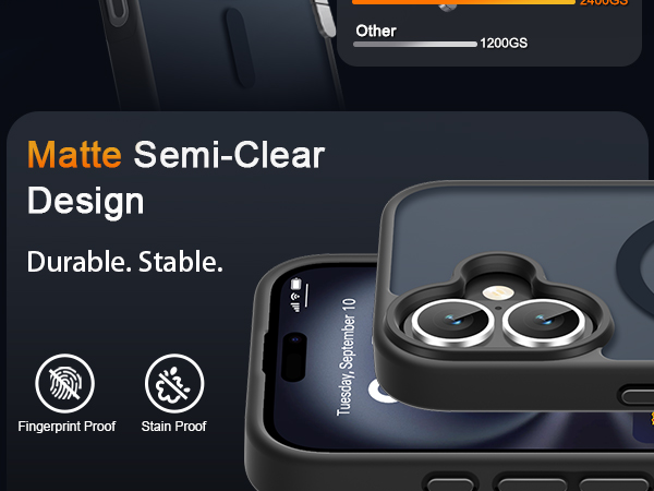 Matte Semi-Clear Design