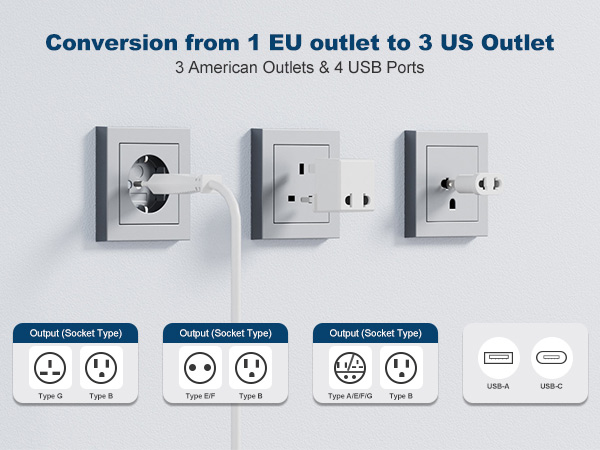 European Plug Adapter