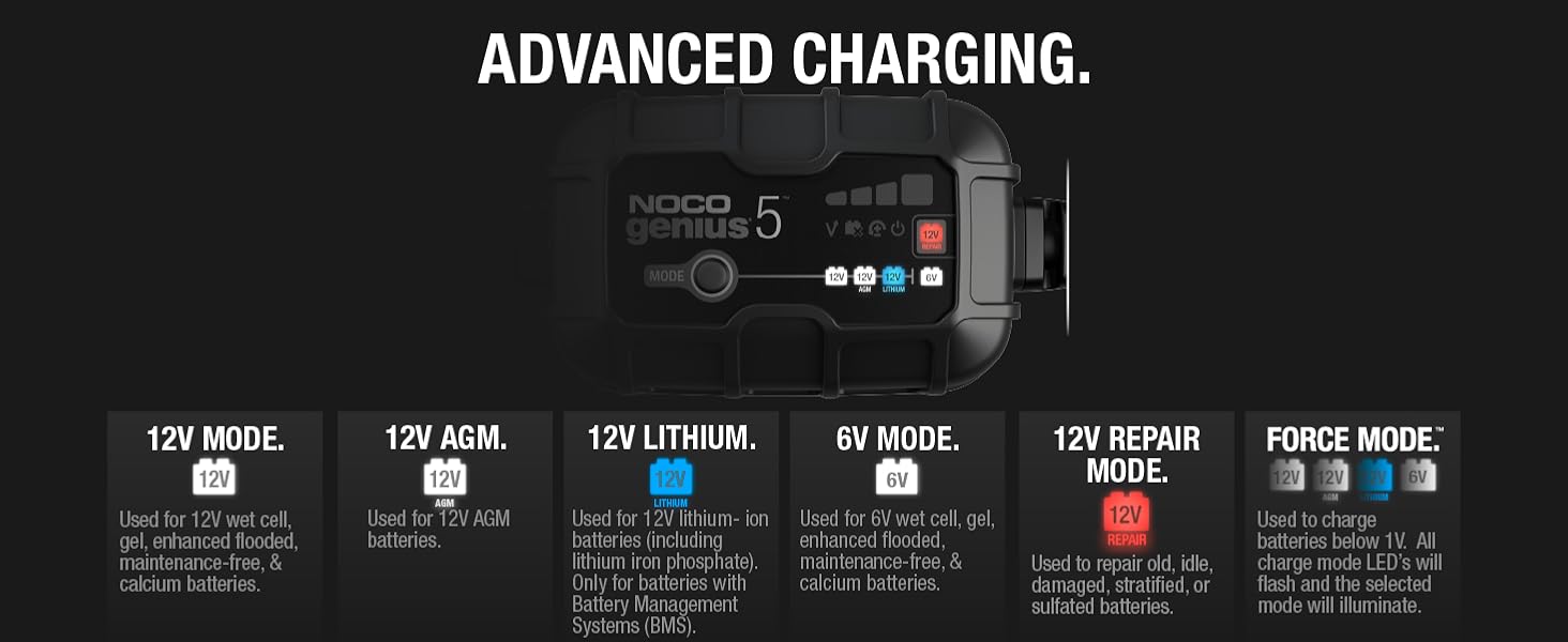 car battery charger battery float charger automotive battery trickle charger manual battery charger