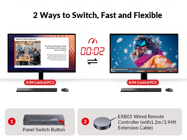 kvm switch docking station 2 monitors 2 laptops 100W with EDID