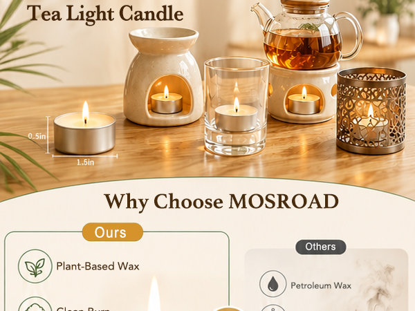 long burning tea lights candles