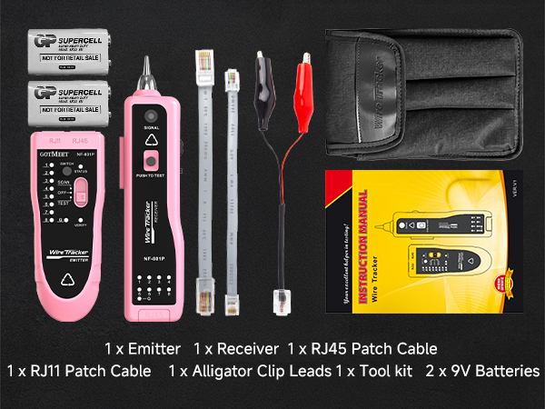 network tester