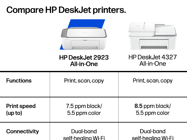 compare hp deskjet printers color inkjet printing