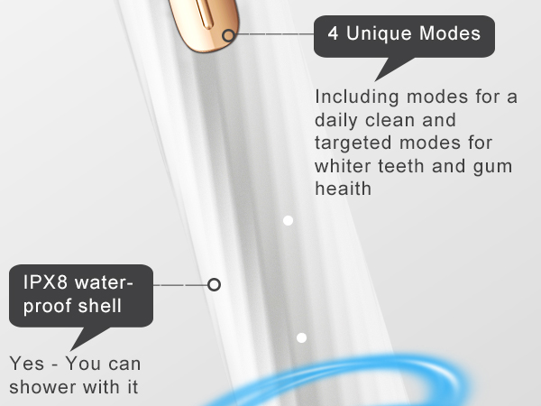 Sonic electric toothbrush