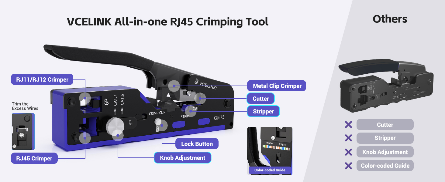 RJ45/RJ11/RJ12 Crimper for Cat7/Cat6/Cat6a/Cat5e