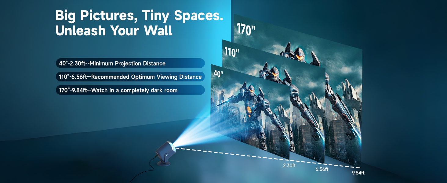 mini projector for iphone