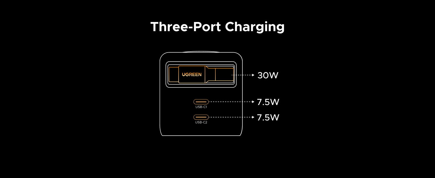 45W Gan retractable fast wall iphone charger