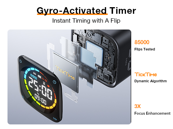 pomodoro timer