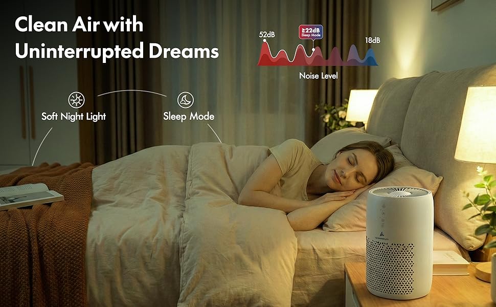 Wozoyo PA2 Air Purifier