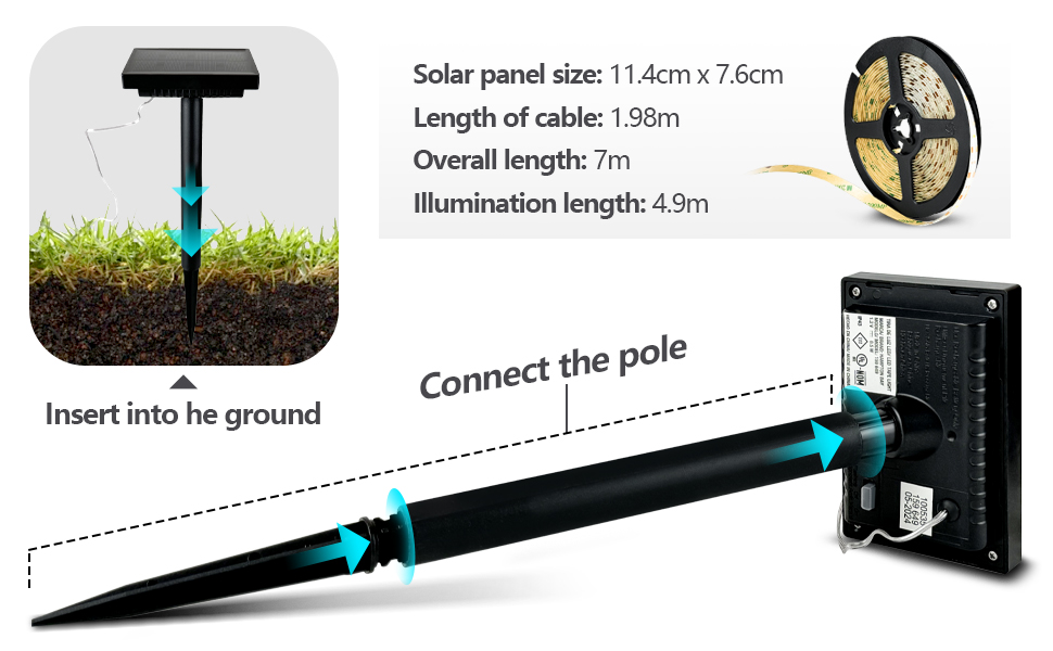 Solar LED Strip Lights