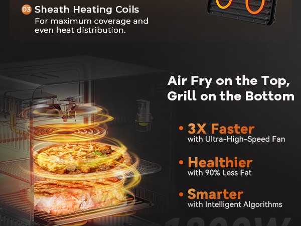 nuwave air fryer toaster oven with grill