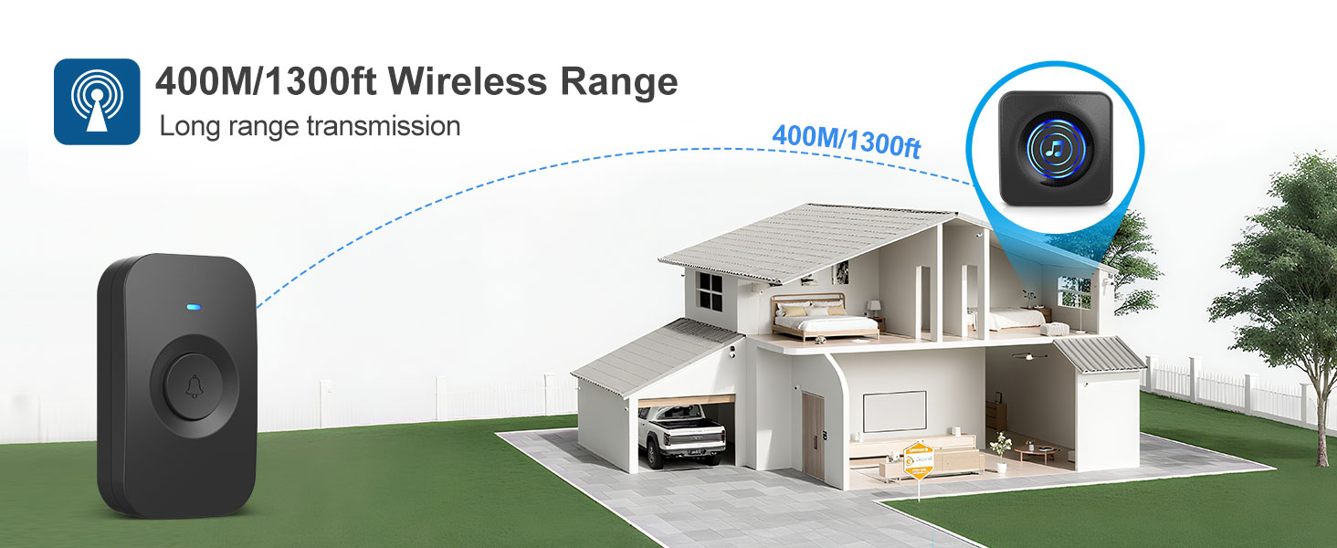 Wireless Doorbell with 3 receivers 1 Button,IP55 Waterproof,1300 FT/400M