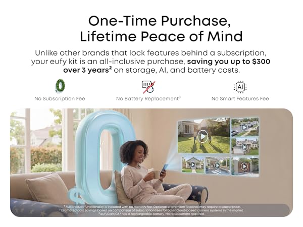 No Monthly Fee¹