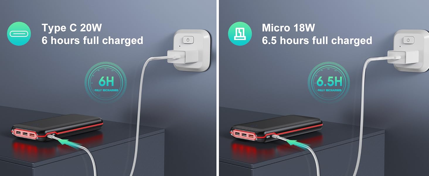 Portable charger with 2 self-charging methods: Micro and Type-C input.