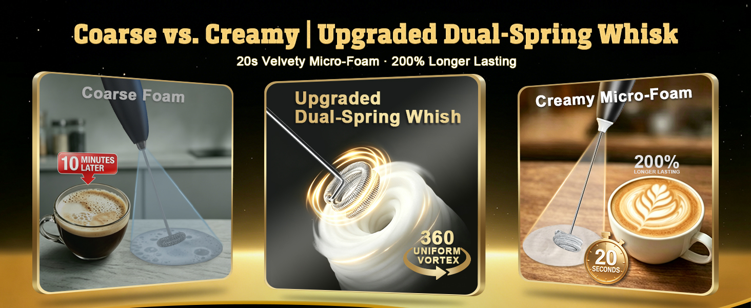Creamy|Upgraded Dual-Spring WhiskCoarse vs20s Velvety Micro-Foam · 200% Longer Lasting