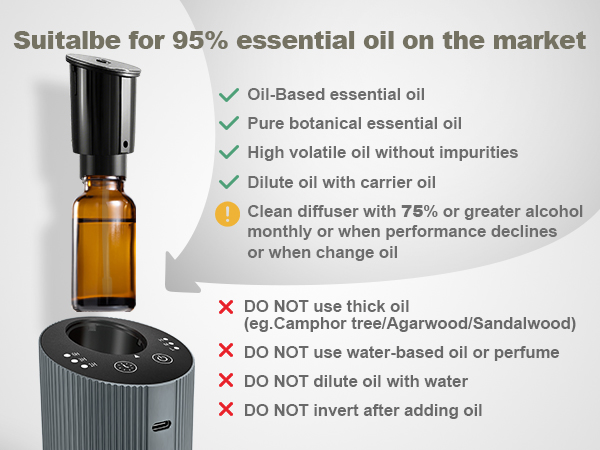 Aromatherapy Diffuser