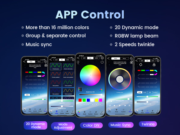 remote control