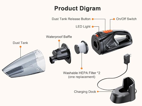 hand vacuum cordless rechargeable