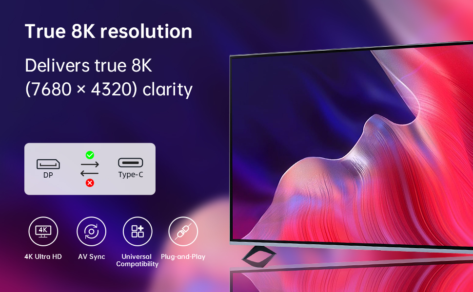 displayport to usb c adapter