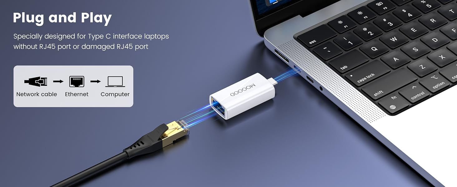 usb c ethernet