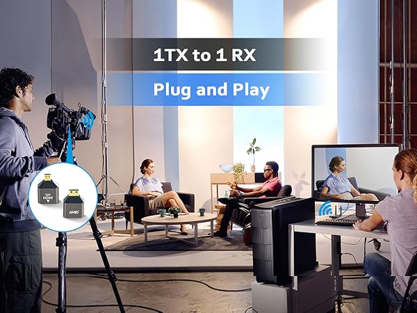 wireless hdmi 4k