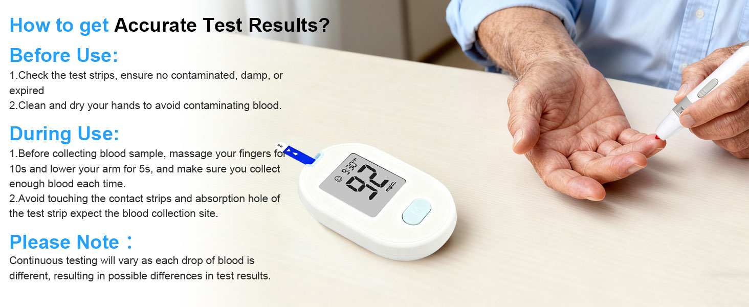 Glucose Monitor Kit
