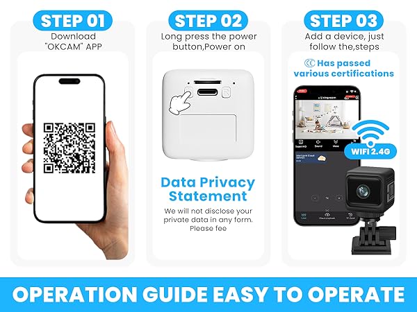 Remote Monitor &amp; Smart Alerts