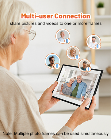 Multi-user Connection