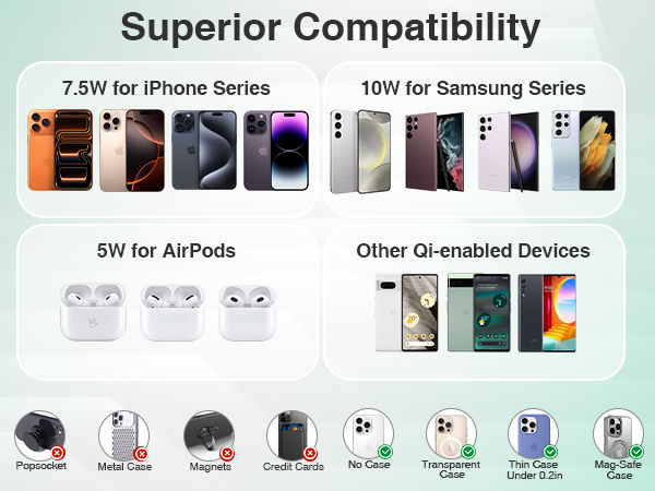 Wireless Charging Mouse Pad
