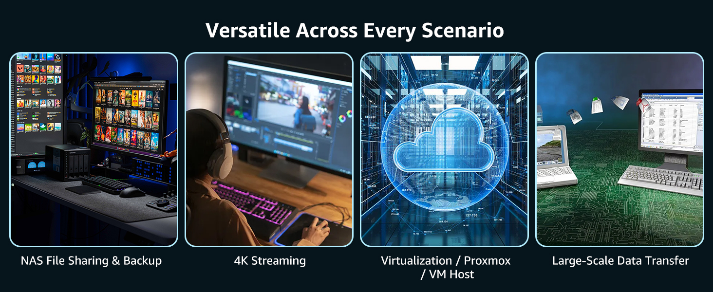 Text reads 'Versatile Across Every Scenario'. Four connected panels showing different computing setups: van workstation, desktop gaming setup, surveillance monitoring, and outdoor laptop usage.