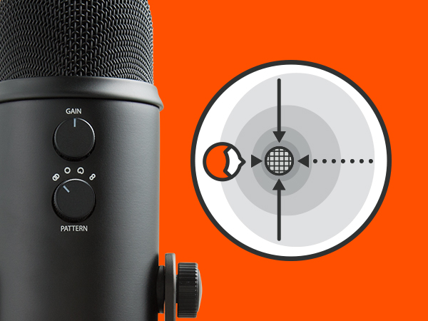 Blue Yeti Mic