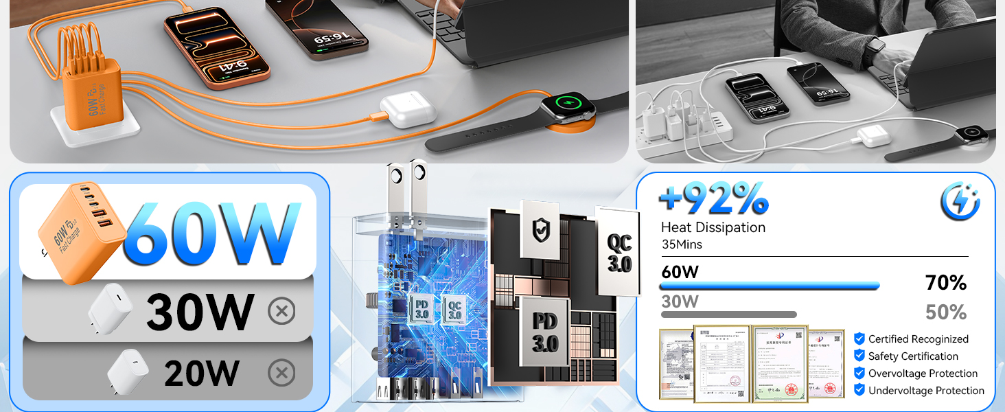 usb c charger block usb charger block charging blocks usb c charger block usb charger block