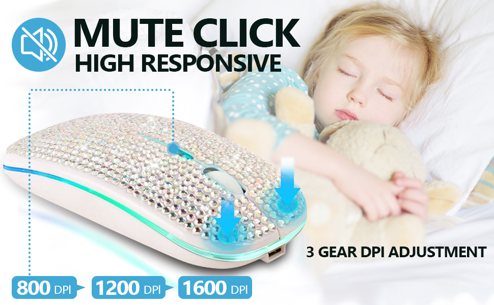 MUTE CLICK HIGH RESPONSIVE