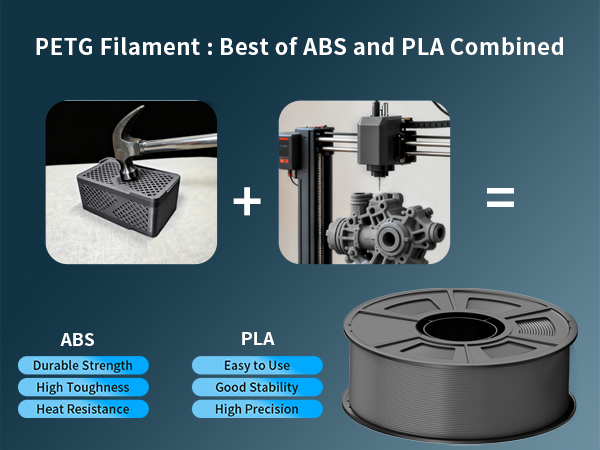 3-toughness flexible abs pla combined-MB