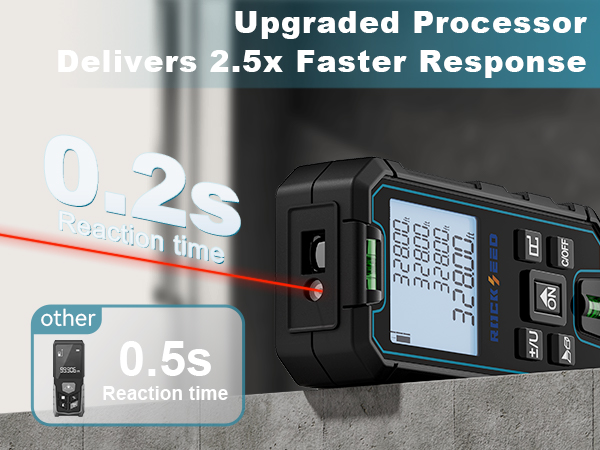 Text reads 'Upgraded Processor Delivers 2.5x Faster Response' with '0.2s' and '0.5s' timing comparisons. Shows electronic device with digital display and keypad.