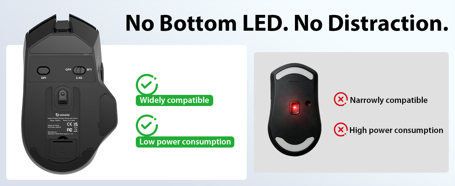 wireless mouse with dpi display