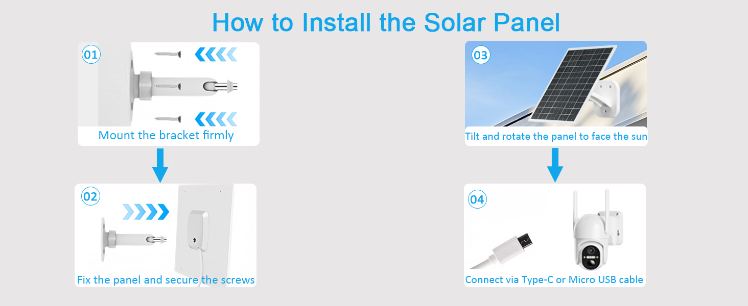 Solar Panel