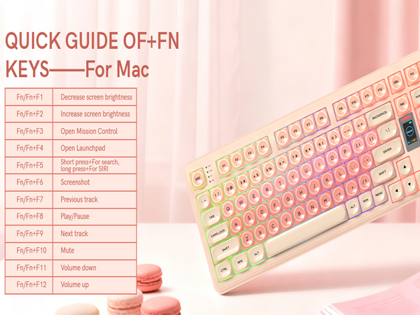QUICK GUIDE——For Mac