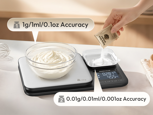 Kitchen Scale