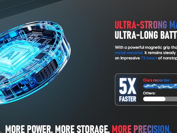 Large Memory Storage