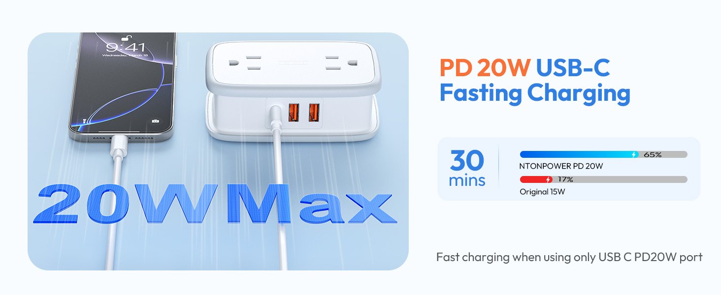 PD 20W USB-CFasting Charging