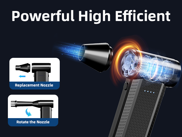 Compressed Air Duster kit