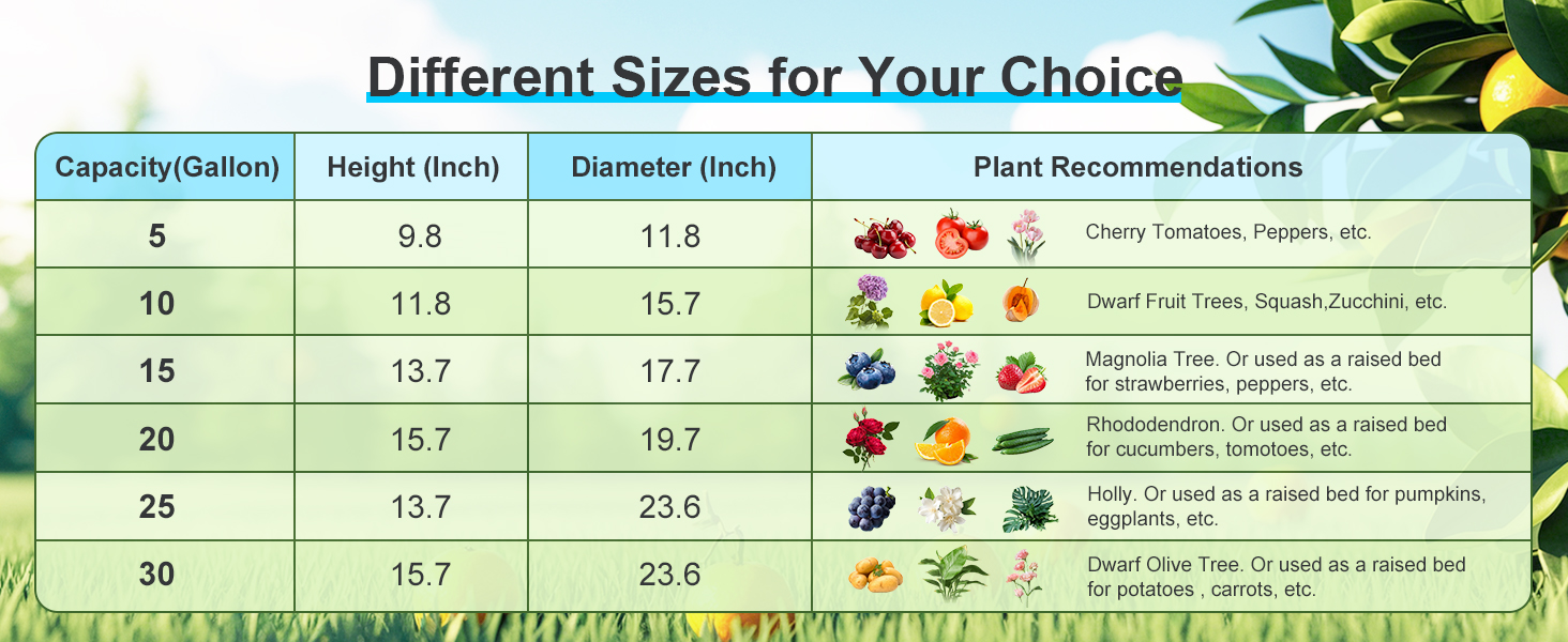 grow bags