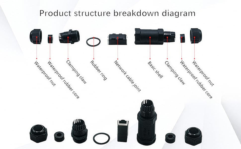 Network Cable Extension Adapter for Starlink, Industrial Outdoor IP68 Network Docking Connector