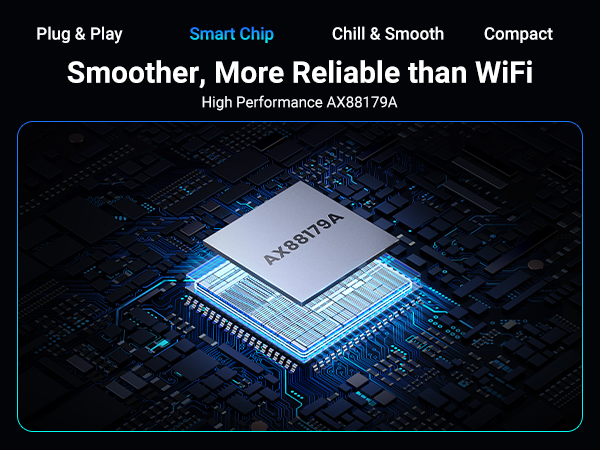 UGREEN USB to Ethernet Adapter USB 3.0 to 10 100 1000 Mbps Gigabit