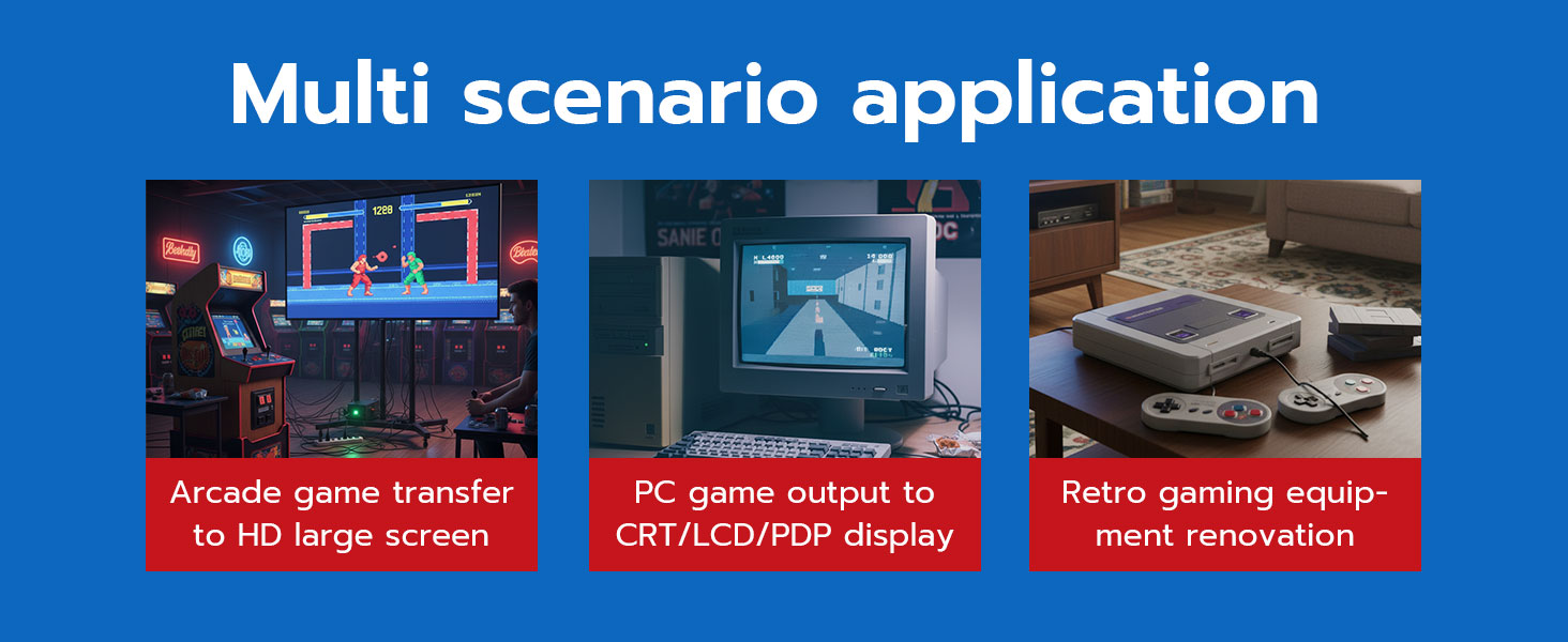 Multi scenario application