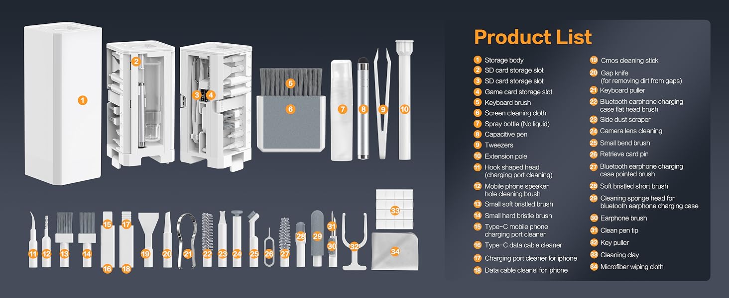 macbook cleaning kit