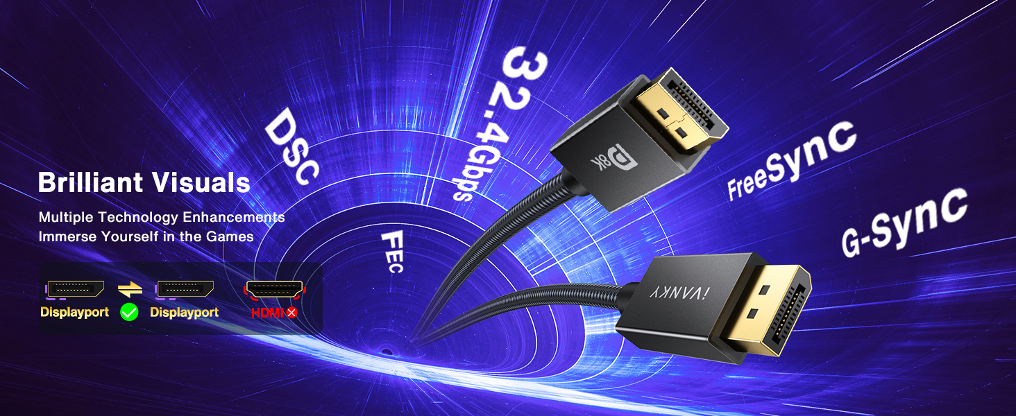  vesa 8K display port cable 1.4